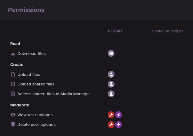 Дозволи FoF/upload (скріншот)