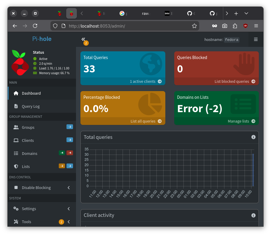 Вигляд адмінки Pi-hole (скріншот)