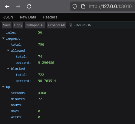 Вигляд головної сторінки JSON/API у версії 0.3.0 (скріншот)