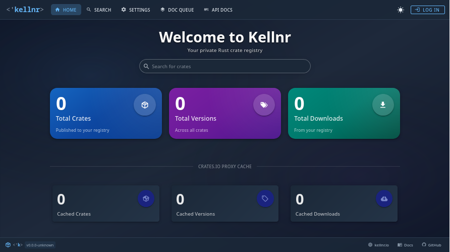 Головна сторінка каталогу (скріншот)