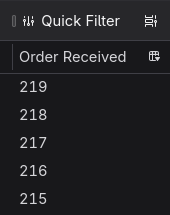 Сортування листів за індексом отримання (скріншот)